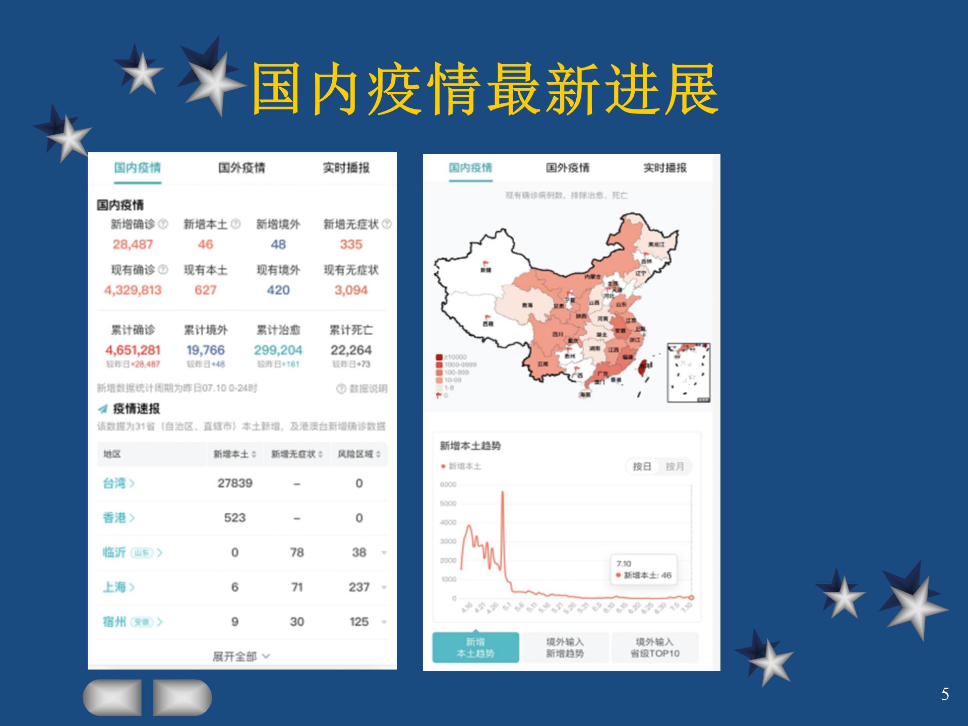 甘肃最新疫情最新消息1：实时播报及多维度深度解读