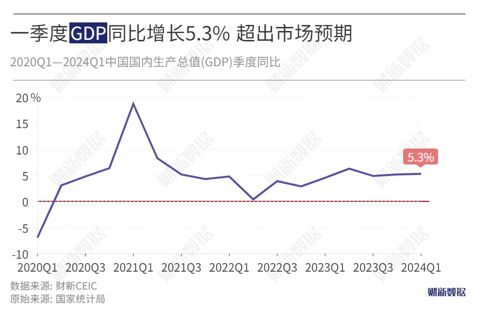 2024最新个税起征点调整：解读政策，应对变化，展望未来