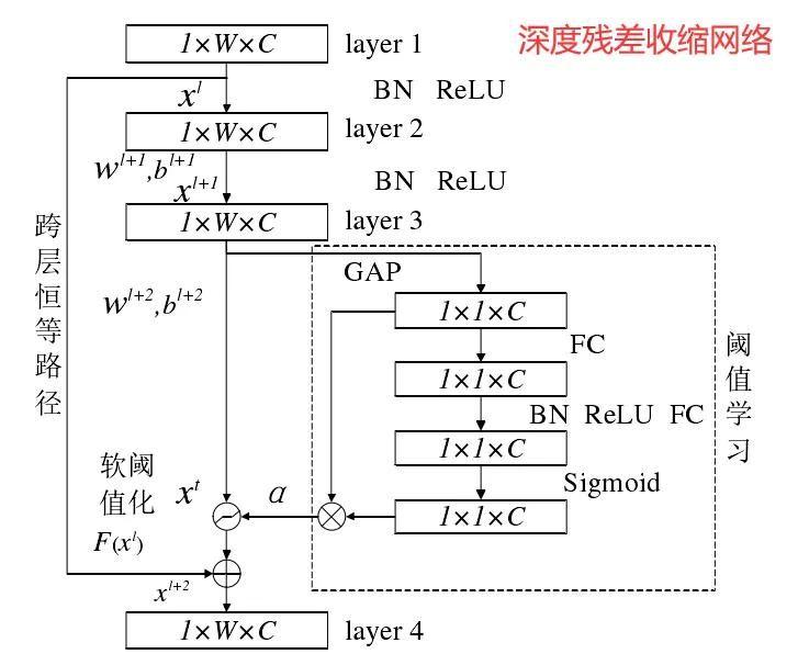 雝州最新病情分析：年底休障风险与健康防控建议