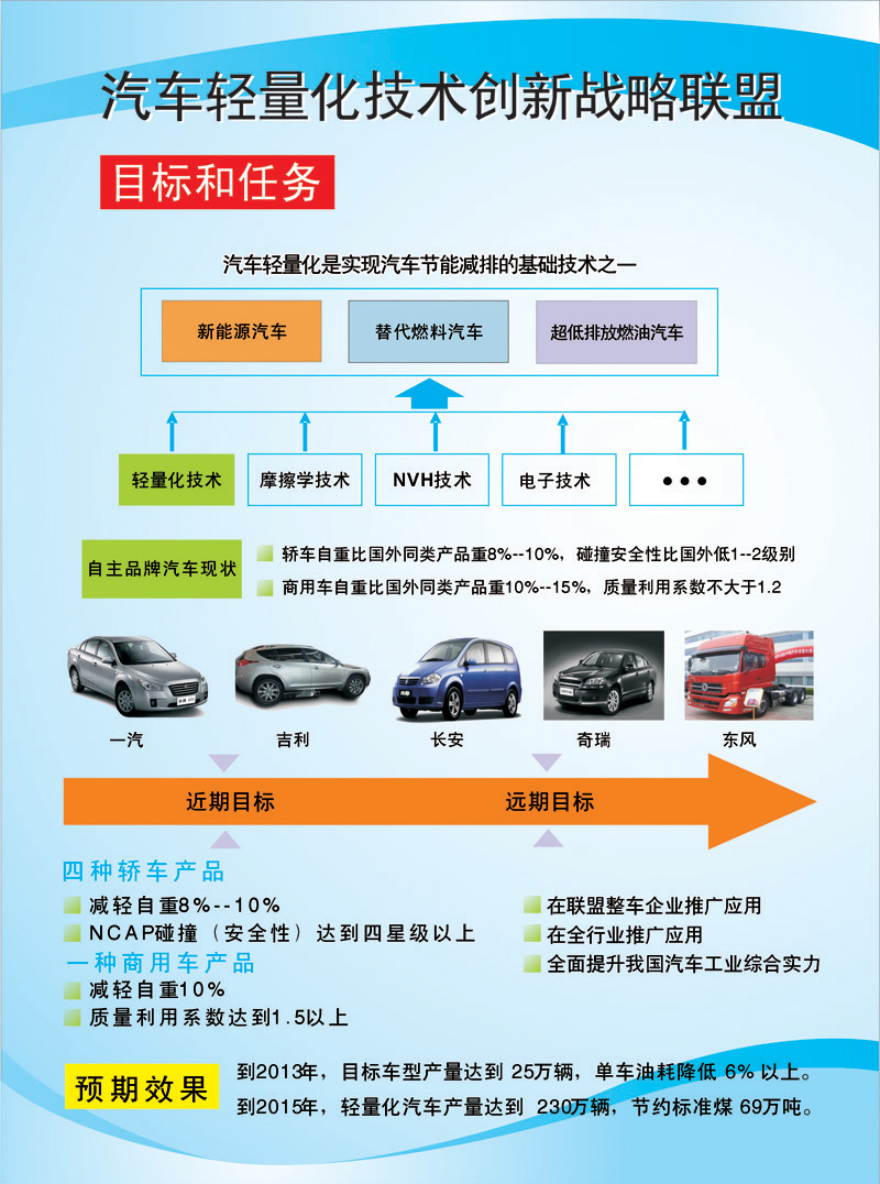 探秘最新关车门技术：智能化、安全性与未来发展趋势