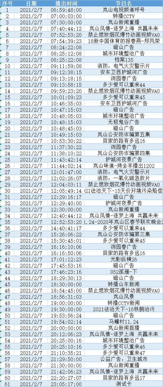 岚山最新批捕：深度解读事件始末及未来走向