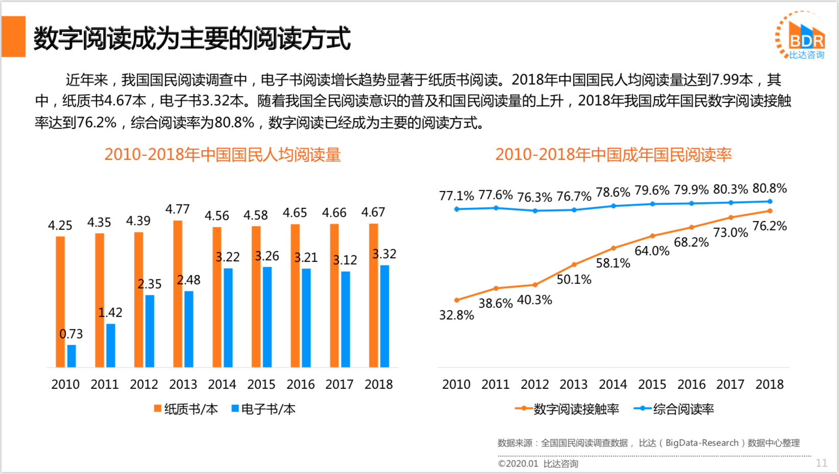 蚨蚨笔记最新功能分析：用户优势、缺点及新出口趋势