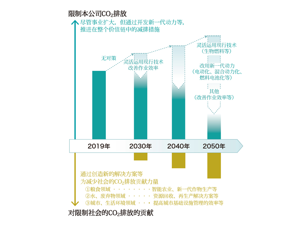 002379鲁丰环保最新消息：深度解析公司发展现状与未来趋势