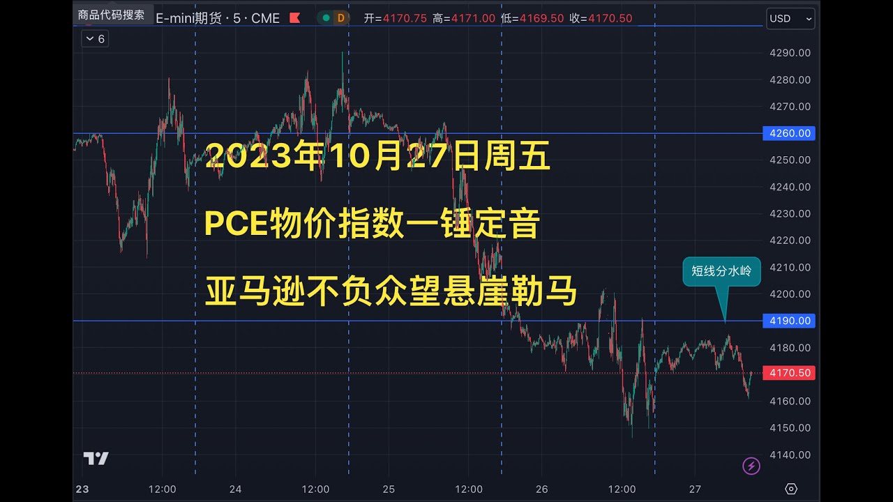 PA最新价深度解析：市场行情、影响因素及未来走势预测