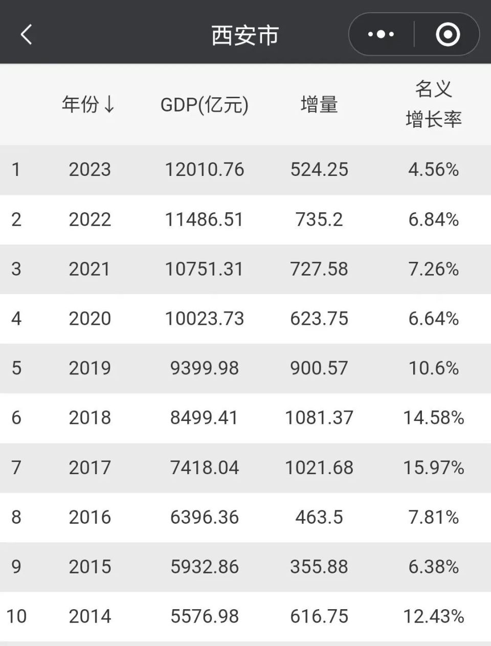 2025年2月18日 第60页