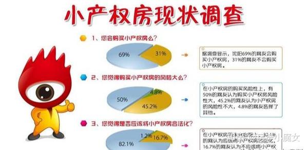 江苏小产权房最新政策解读：农村宅基地改革与未来展望