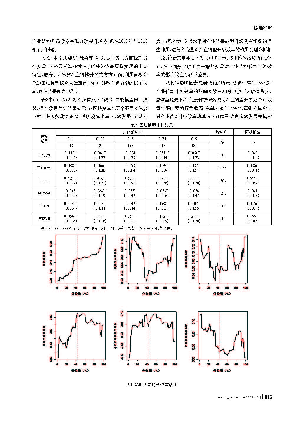 商州新闻网最新消息：深度解读商州发展与民生动态