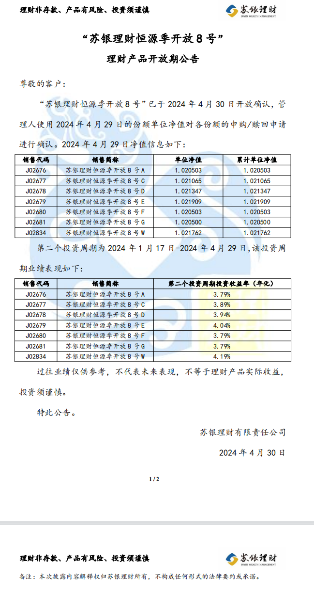 莱商银行最新理财产品深度解析：收益、风险与未来趋势