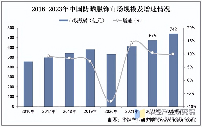 最终幻想 第6页