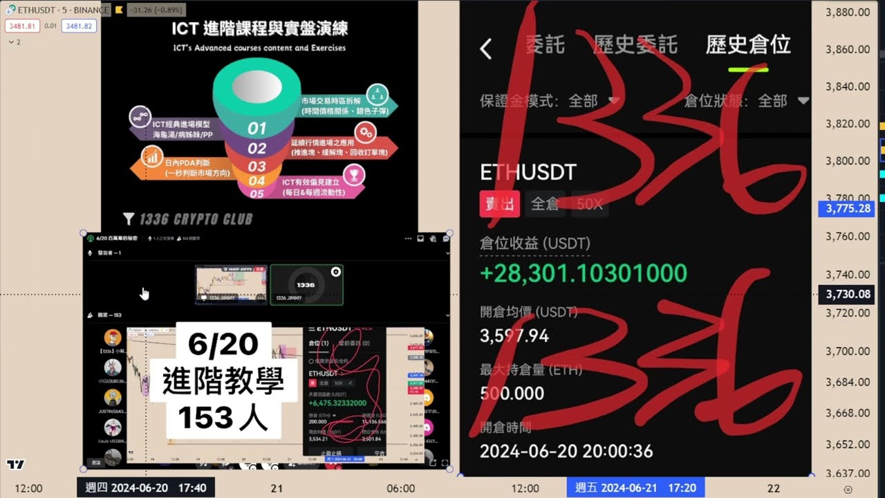 sie币最新动态：深度解析sie币价格波动及未来走势