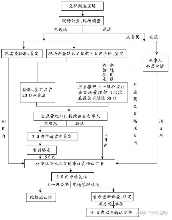 西宁最新自首事件深度剖析：案件类型、社会影响及未来趋势