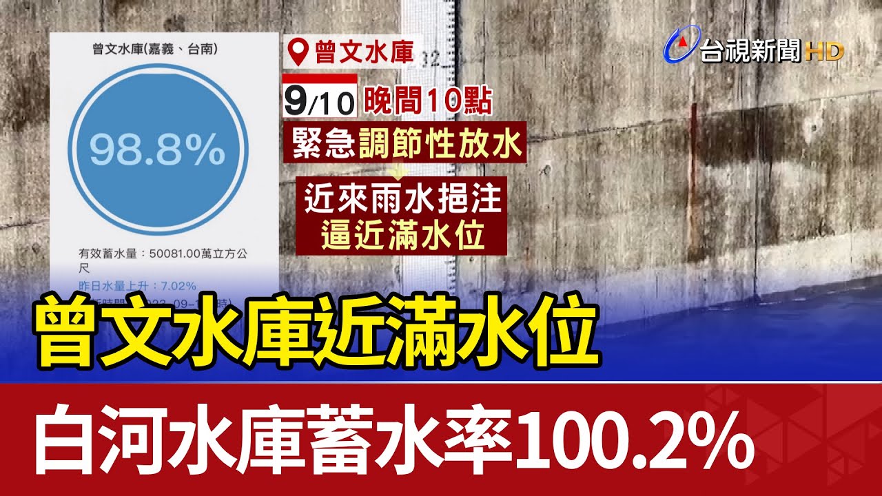 郎源水库最新消息：水位变化、防汛措施及未来规划深度解读