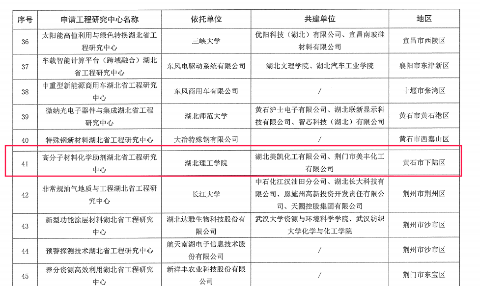 湖北最新通报：深度解读及未来展望