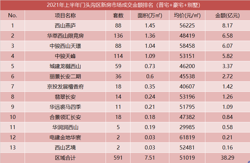 湘平房价最新消息：分析当前市场趋势及中长期发展趋势