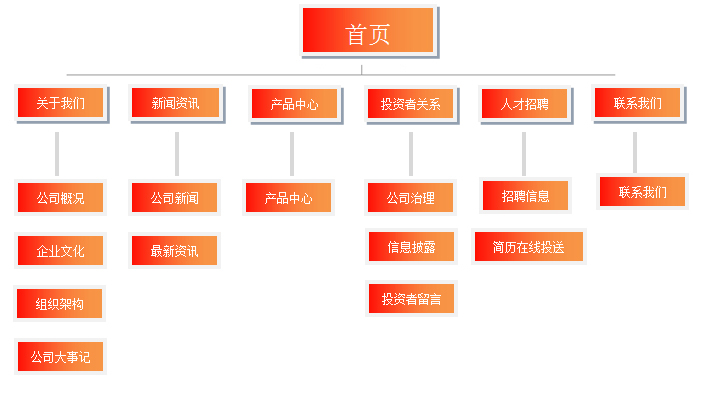 香溢融通股票最新消息：深度解析公司发展现状及未来趋势