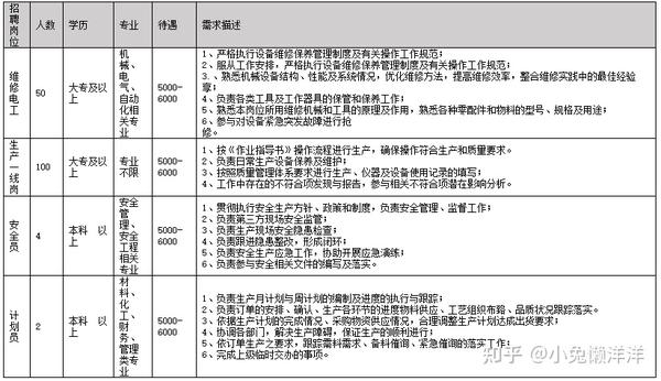 2024年休假最新通知：政策解读及影响分析