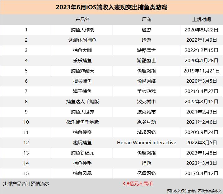 深度解析：最新棋牌排位系统的设计理念与未来趋势