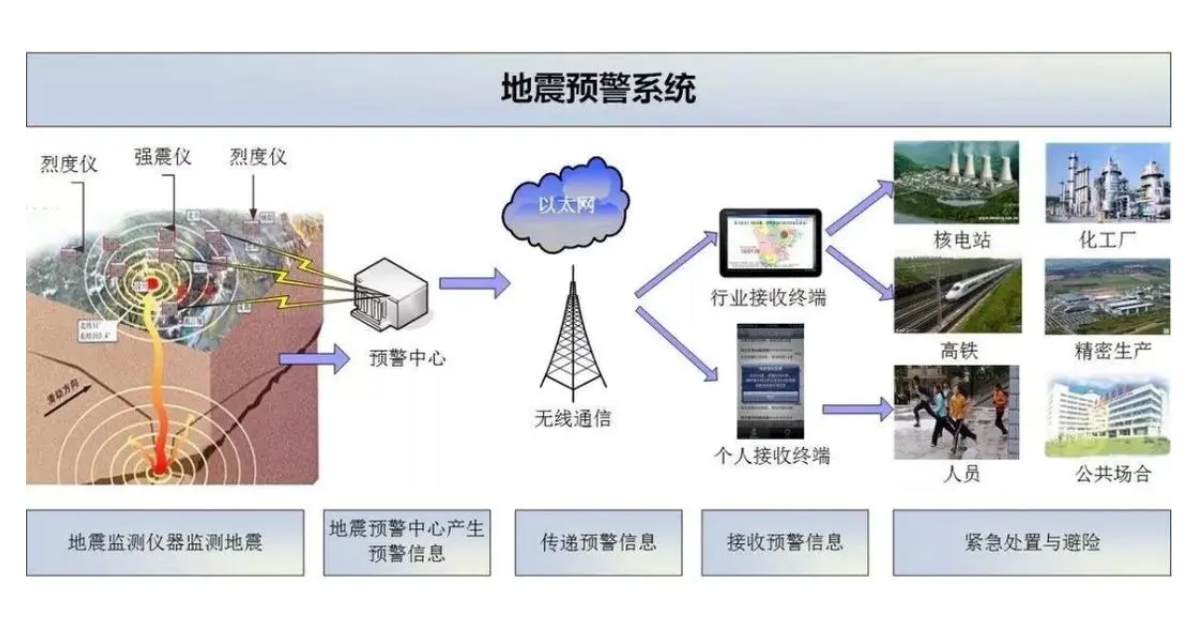 2025年2月21日 第77页