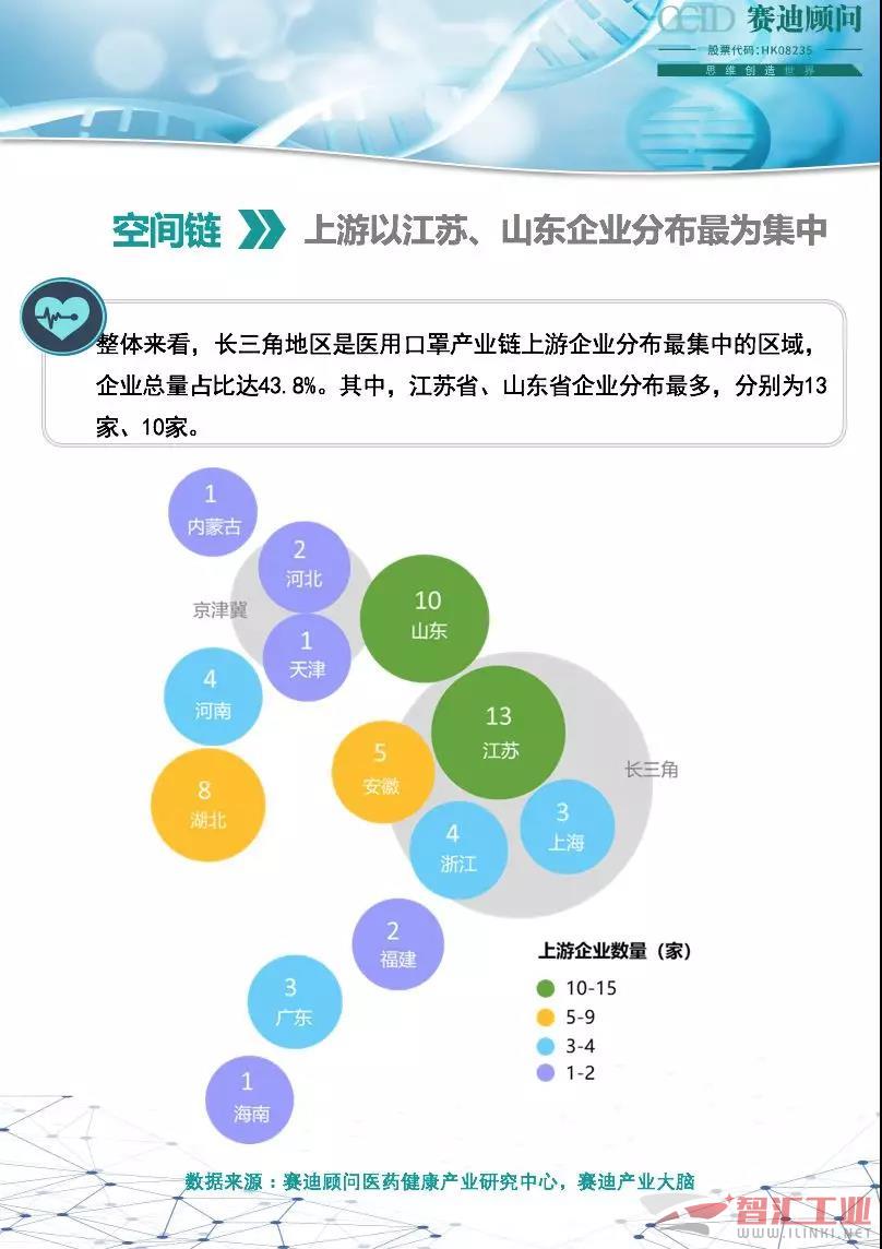 中国最新口罩产能深度解析：市场现状、未来趋势及挑战