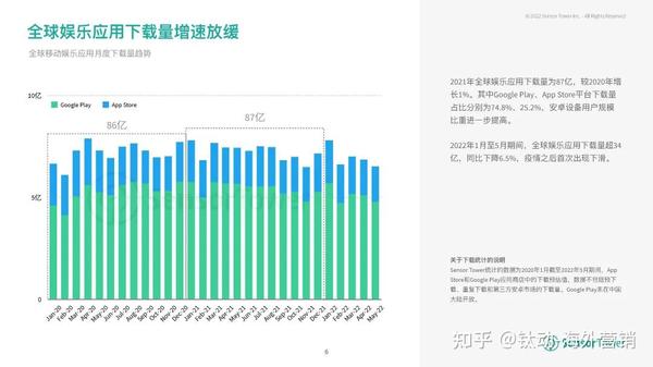 解码最新娱乐在线：趋势、挑战与未来展望