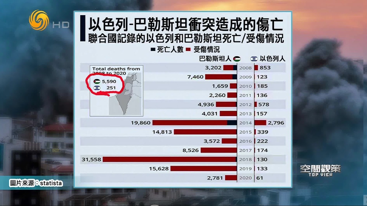 疫情最新流行趋势解读：防控策略调整与未来挑战