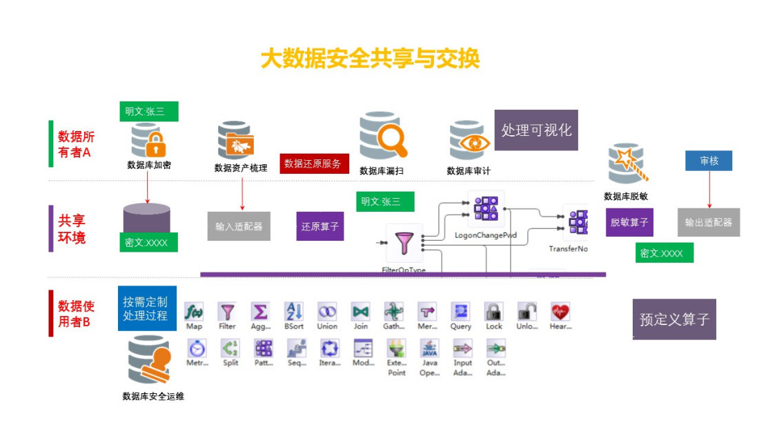 闲聊最新报告深度解读：技术革新、商业应用及未来趋势展望