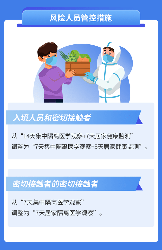 最新肺炎疫情分析：危机、措施及中国对疫情的内在应对