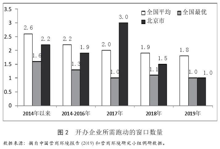 岳阳最新通知解读：洞悉政策走向，把握发展机遇