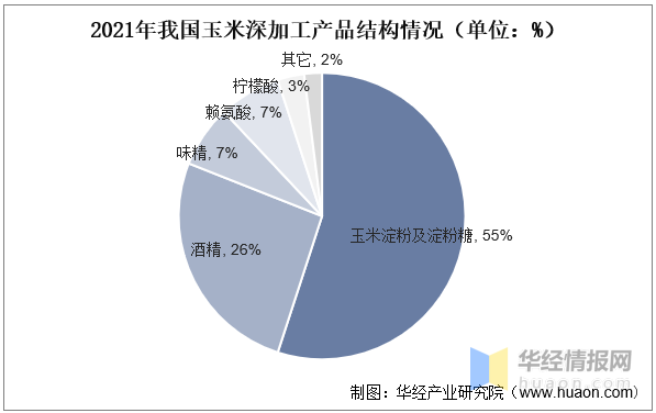 深圳外发加工最新消息：政策调整、市场趋势及未来展望