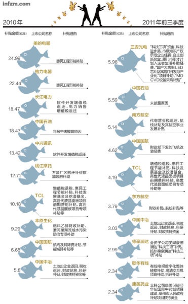 上市公司应对最新疫情冲击：挑战与机遇并存