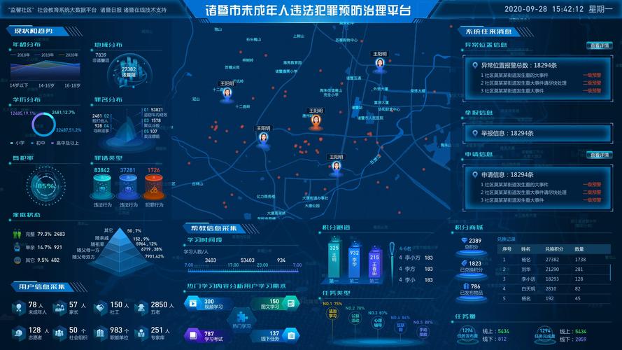 深度解析：最新赛季内容全方位解读及未来展望