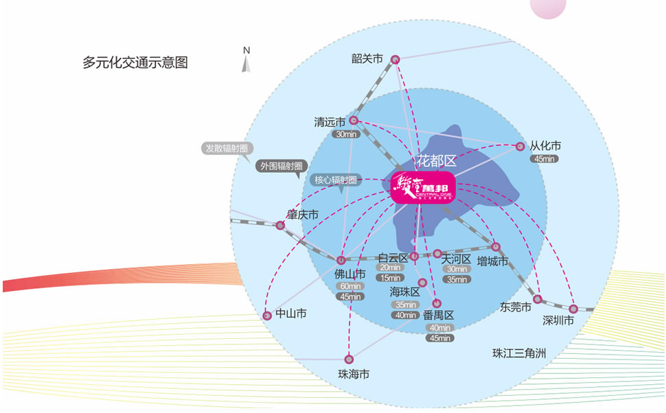 花都骏壹万邦最新消息：楼市走向、配套升级及未来规划深度解析