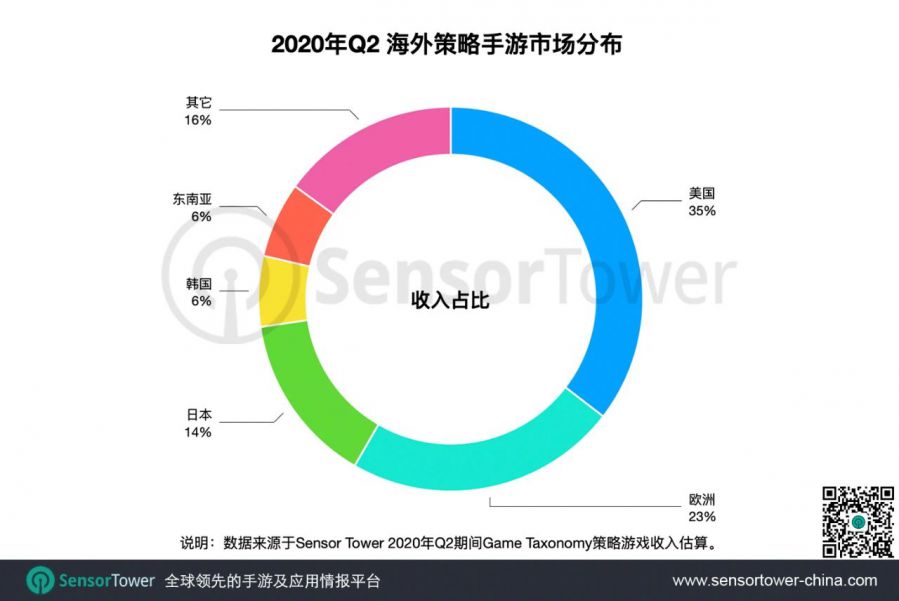 仙欲最新动态：深度解析市场趋势与未来展望