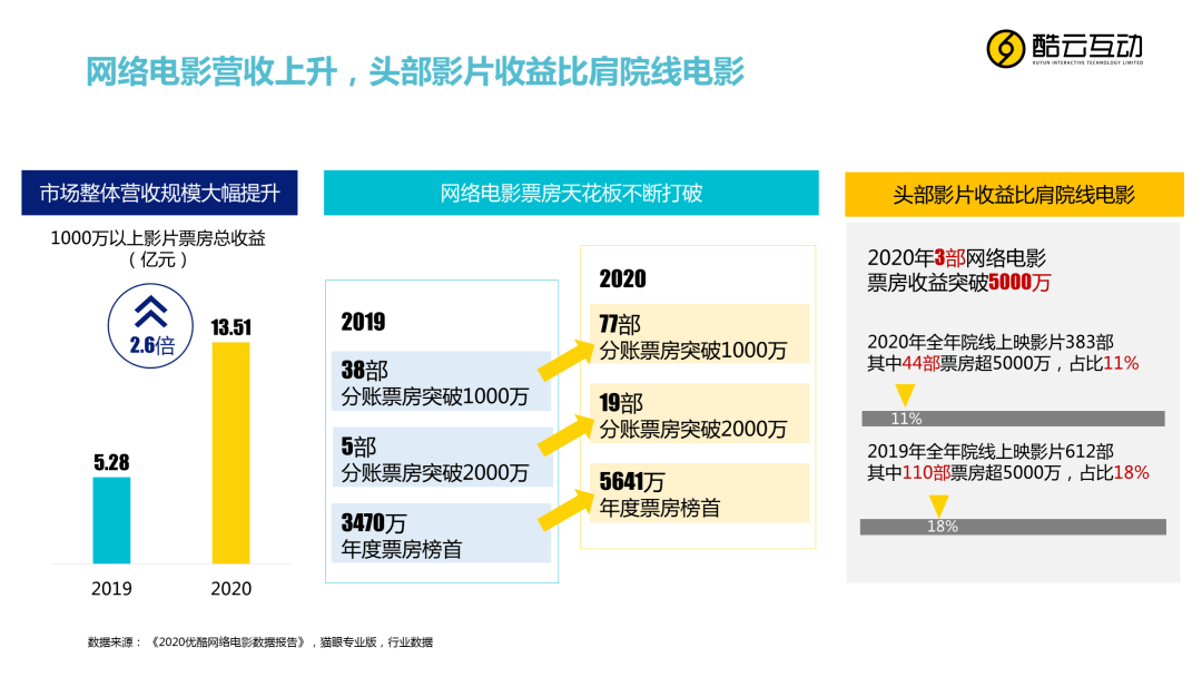 深度解析最新多多电影：热门影片推荐、发展趋势及潜在风险