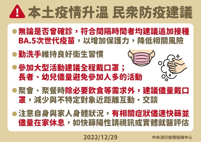 航班疫情防控政策调整：最新航班疫情最新消息解读及未来趋势预测