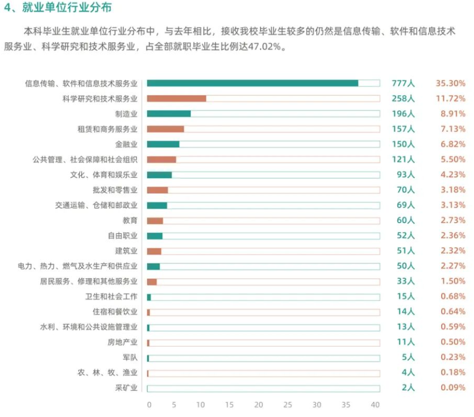 天门市区最新招聘信息：解读就业市场趋势及求职技巧