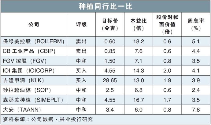 2023年秋季最新蔬菜新闻：价格波动、供应链挑战与市场展望