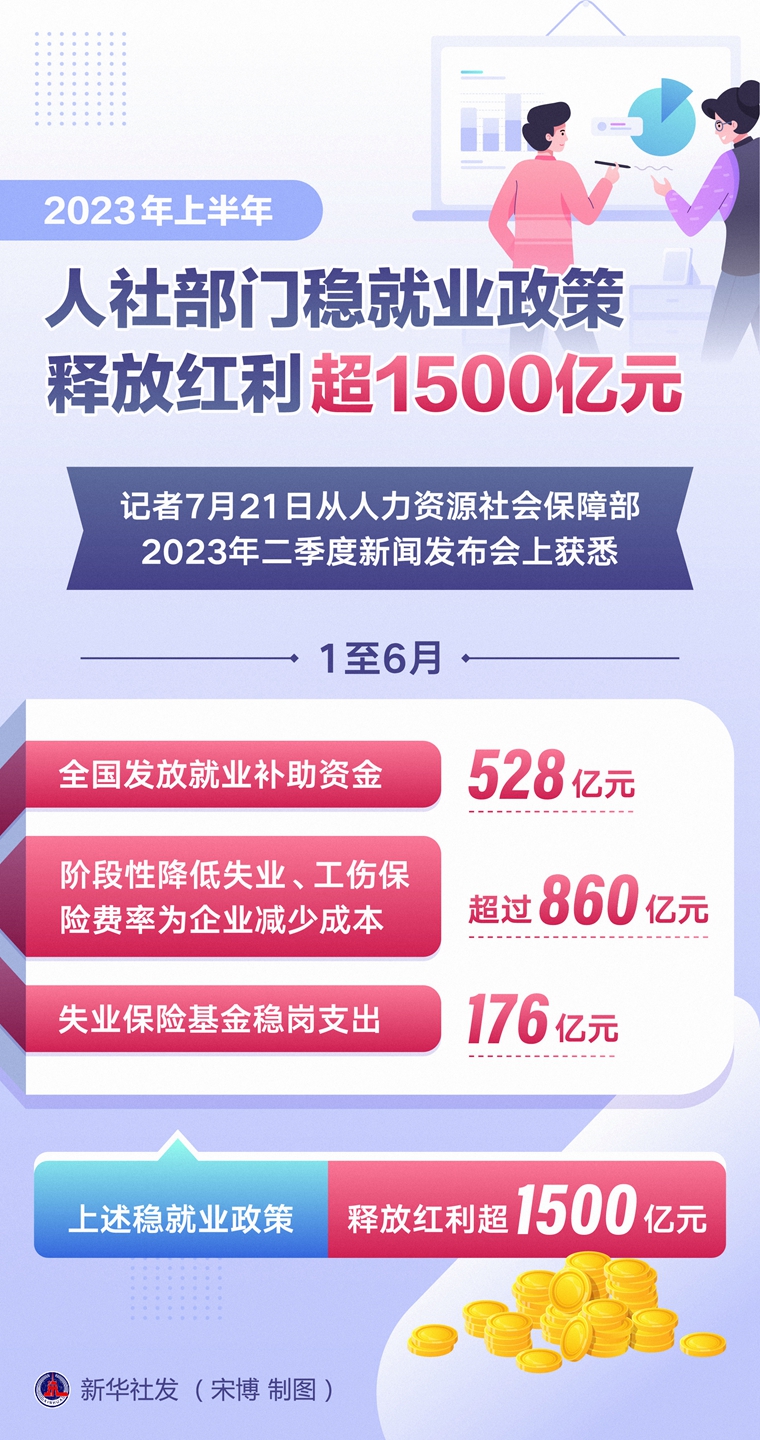 平阳招聘网最新招聘信息：洞悉就业趋势，助您成功求职