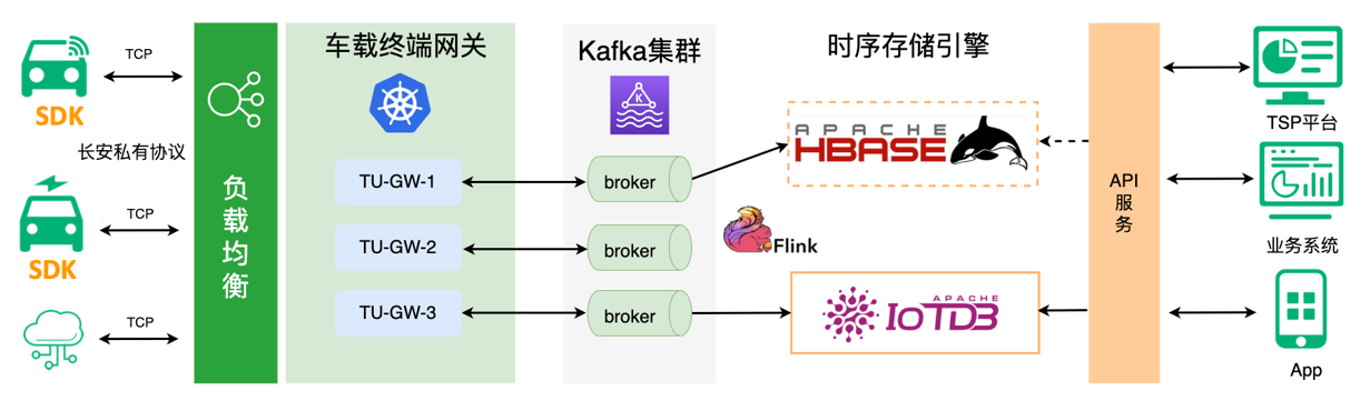 闪步最新技术革新与未来展望：深度解析闪步功能及应用场景