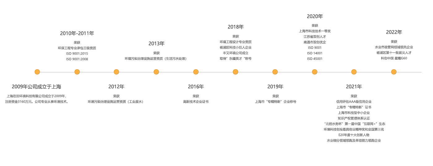 深度解析最新合丰物流：发展现状、未来趋势及潜在挑战