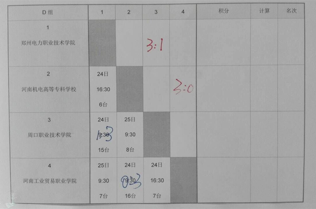 深度解读红牛最新比赛：赛况分析与未来展望