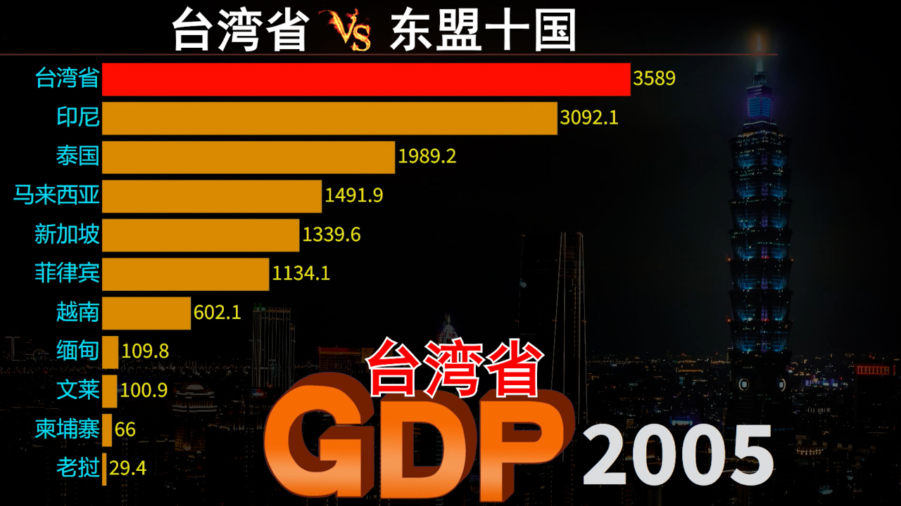 最新疫情台湾：本土病例走势分析及未来防疫策略展望