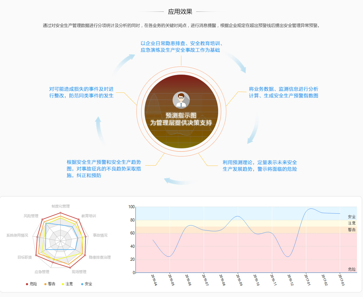 杭州最新预警：解读潜在风险与应对策略，详解气象预警及社会影响