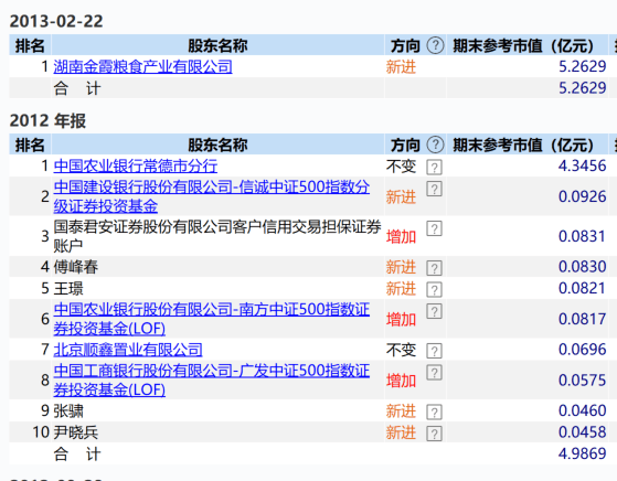 金健米业最新传闻深度解读：市场波动与企业应对策略