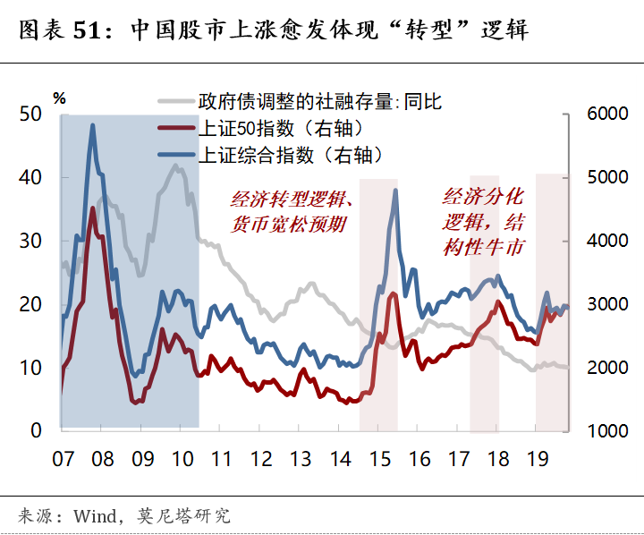 深度解析：最新中国漂亮50股票投资策略及风险评估