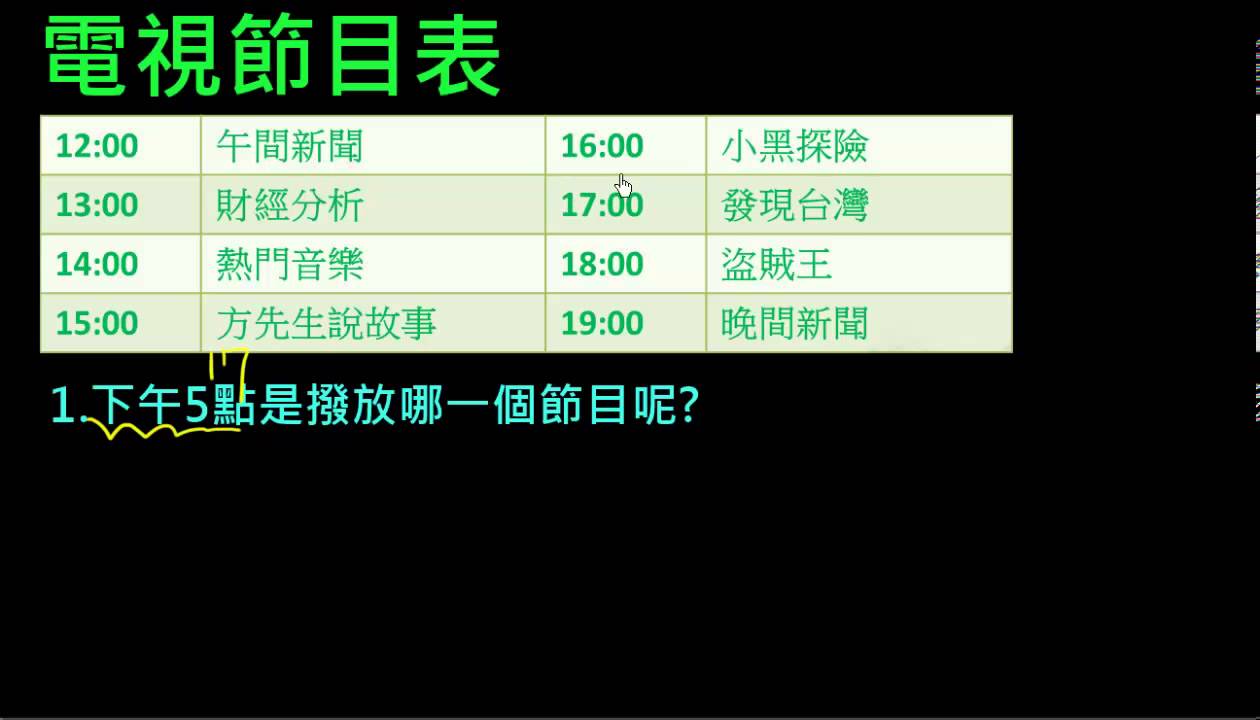 节目改设新动向：分析最新改节目的力量和影响