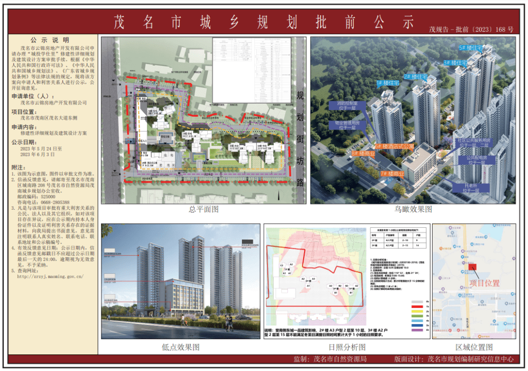 最新茂名市各楼牌房价详细分析：市场趋势、价格动态及投资建议