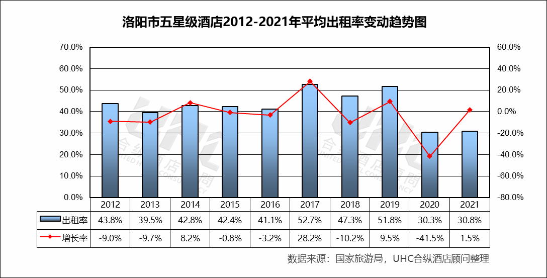 新都酒店股票最新消息：深度解读投资机遇与风险