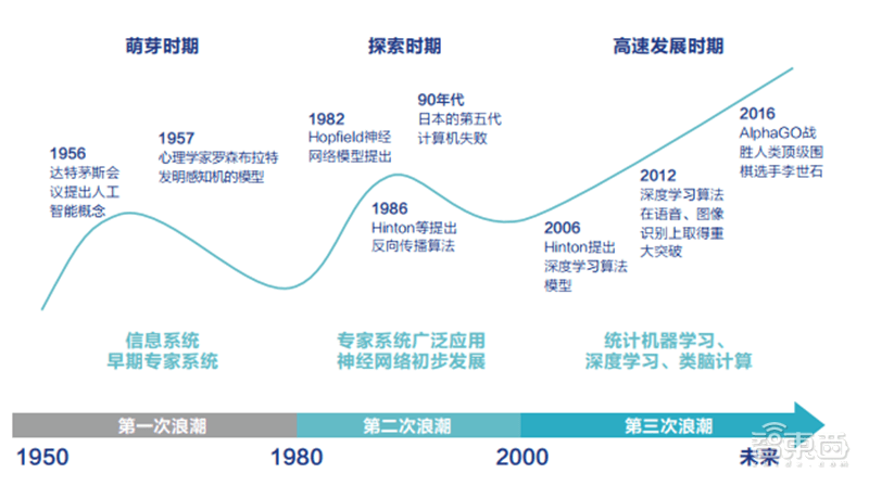 鹏程杯最新赛事解读：技术创新与未来展望