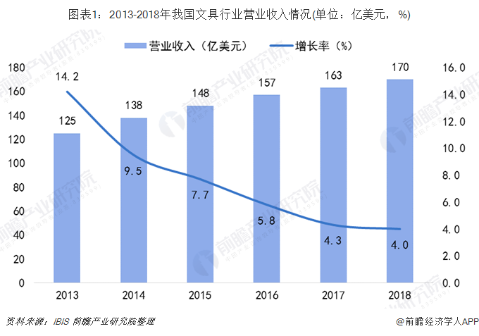 晨光文具最新价格深度解析：产品线、市场行情及未来趋势